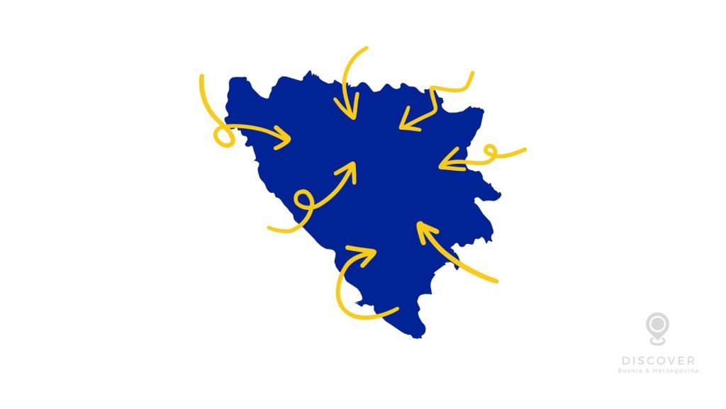How to Come to Bosnia & Herzegovina?