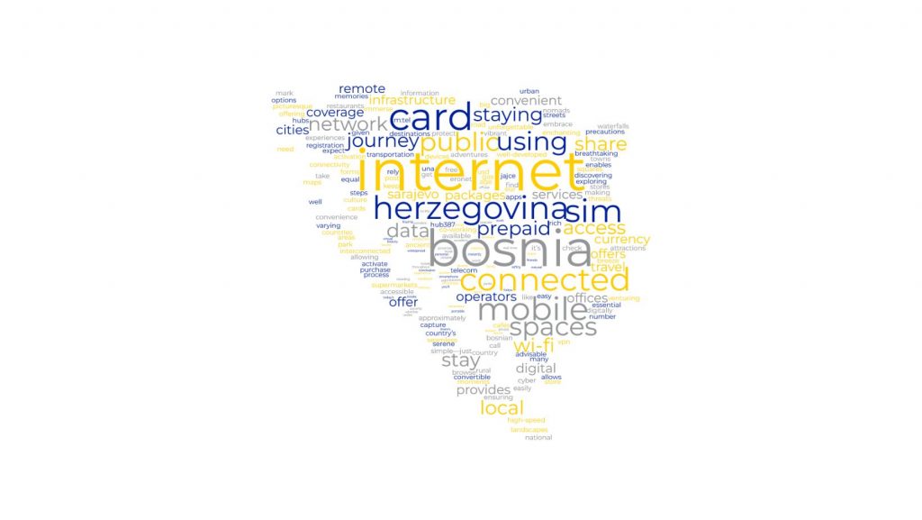 Internet in Bosnia & Herzegovina